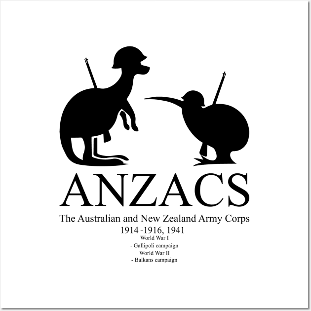 ANZAC Australian and New Zealand Army Corps 2B - Gallipoli Campaign Wall Art by FOGSJ